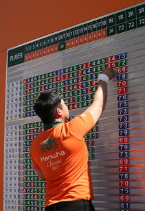 乐鱼体育登录入口-全国极限轮滑锦标赛挑战选手动作极限，中国极限轮滑第一人视频